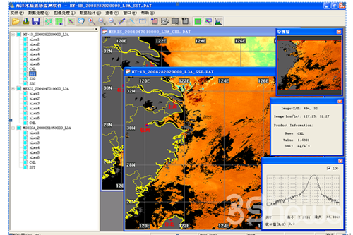 2009表彰软件之海洋水质遥感监测软件简介
