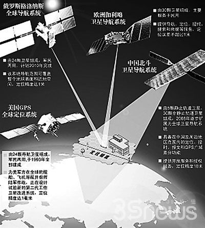 戚发轫院士：北斗卫星导航系统2012年覆盖亚太区域