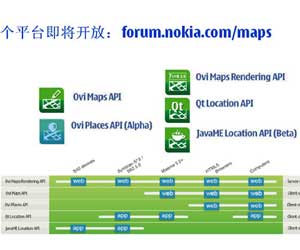 诺基亚即将开放完整Ovi地图API