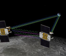 NASA孪生飞船将开展月球高精重力场测绘