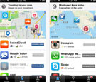 LBS应用发现App Map 看周围人在用什么应用