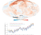 卫星测绘地图展示全球变暖趋势