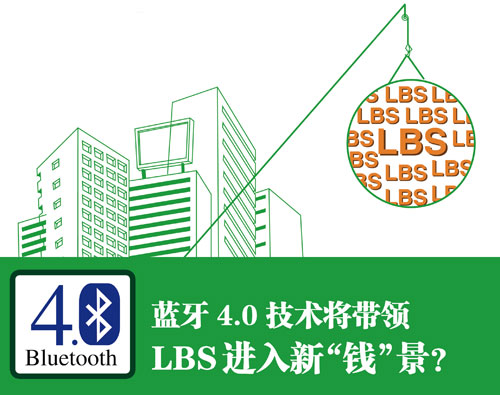 蓝牙4.0技术将带领LBS进入新“钱”景？