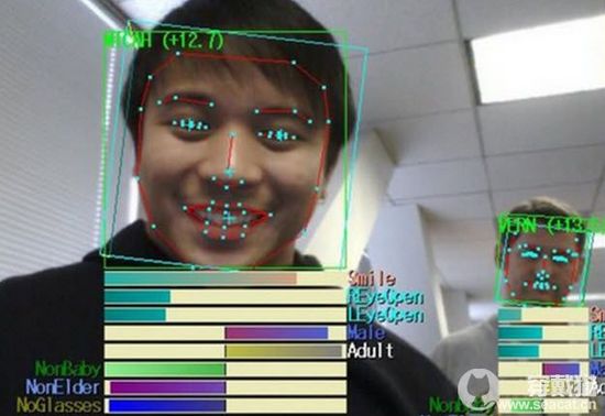 人脸识别技术再度现身谷歌眼镜平台