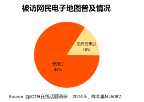 CTR：2014年中国网民电子地图使用研究报告