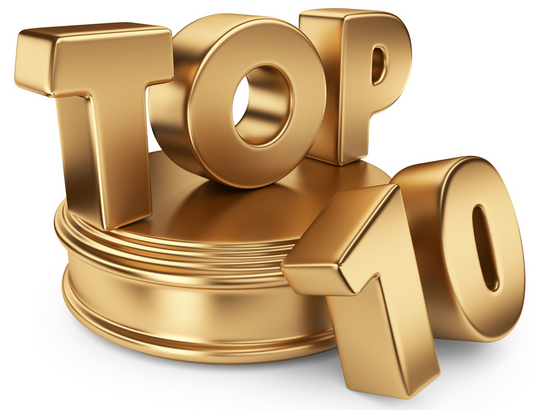 盘点：2014中国导航设备企业Top10
