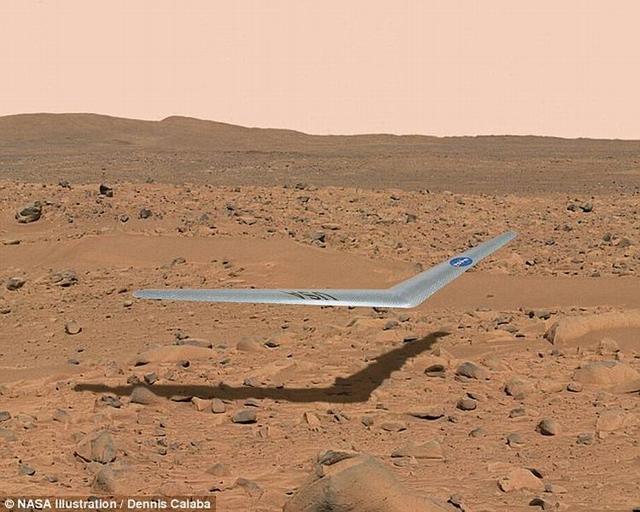 NASA探索火星之旅，无人机、微型卫星双管齐下