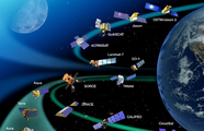 最新卫星制造与发射报告：未来十年将发射1400颗卫星