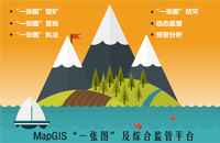 GIS打造新疆兵团第六师国土信息化建设新模板