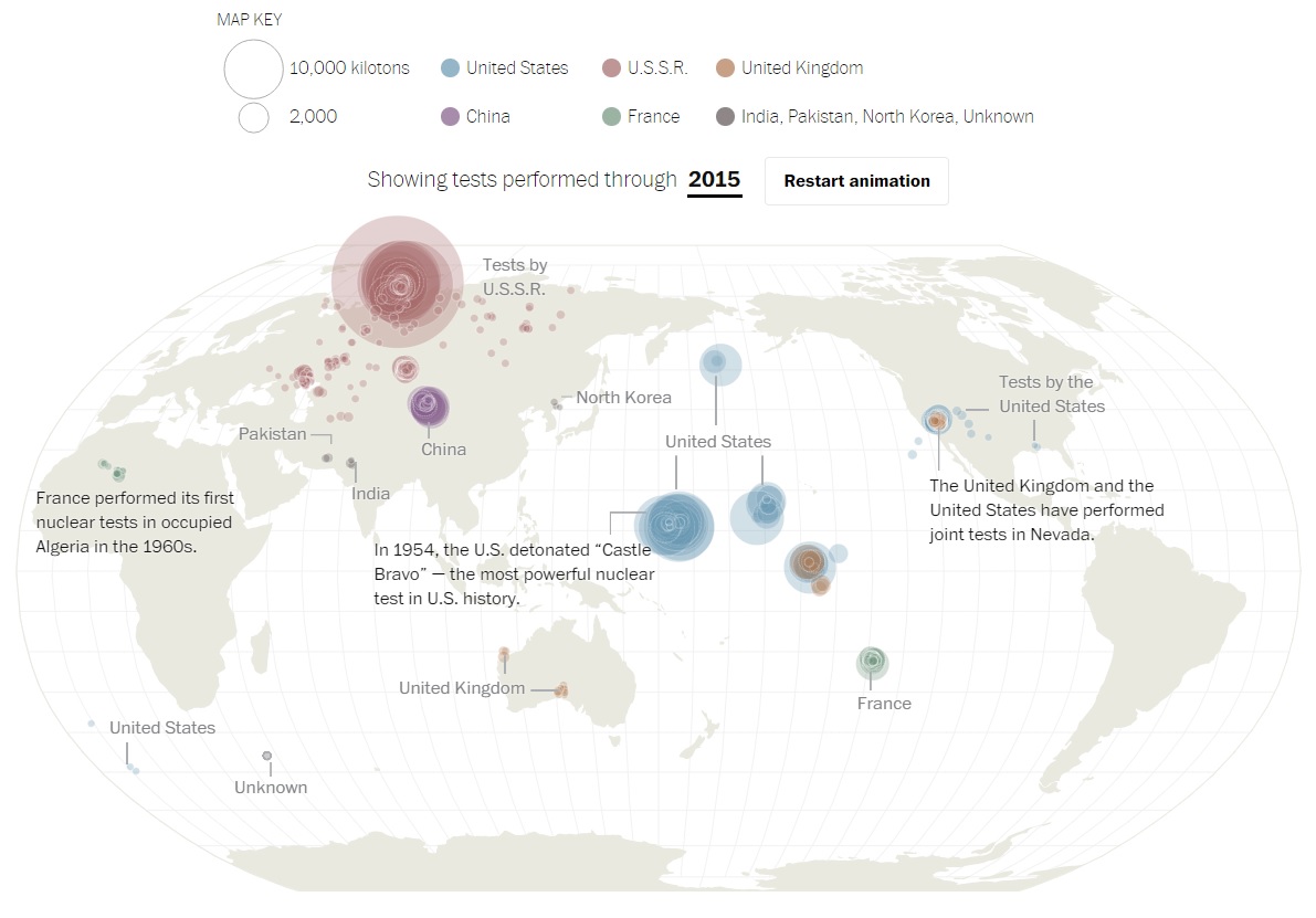 地图说：8个国家，2054次核试验，跨越70年