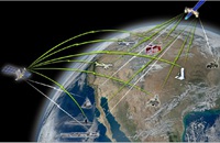 打赢战争的信息保障：美军先进极高频卫星通信系统（AEHF）