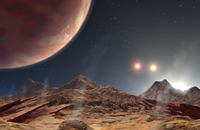 新发现：罕见"三体"星球KELT-4Ab,热木星