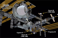 毕格罗太空舱二次充气成功 史诗般气球房间进入空间站