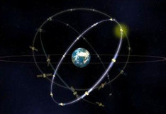 日、欧合作推动卫星定位系统接轨，意欲加快自动驾驶开发