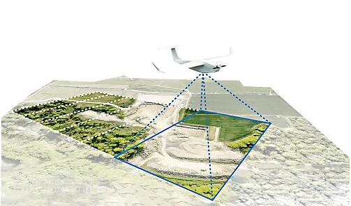 研究表明，无人机航测已能满足农村1:500地籍测图