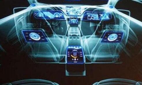 智能汽车将成未来产业提升主动力