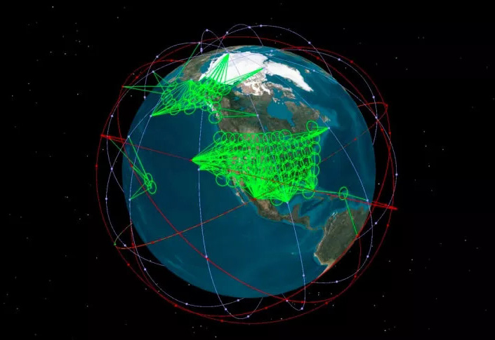 Global Eagle与Telesat合作提供低轨卫星通信航空与海上应用