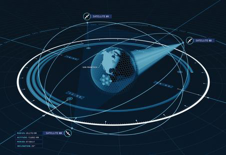 3颗卫星覆盖全球，这家美创企想打造太空互联网