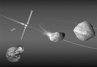 航天器与小行星相撞会怎样？NASA将演示行星防御技术
