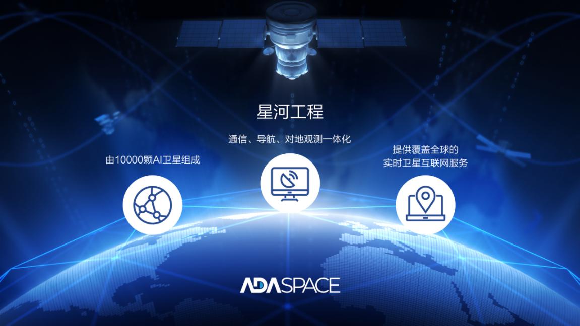 国星宇航“星河工程”被纳入四川省新基建行动方案