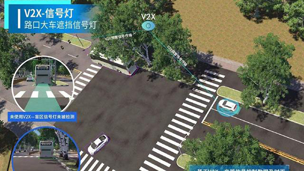 智能车＋智能路，北京今年千辆自动驾驶车“入网”