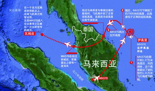 马航mh370路线图图片